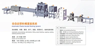 Automatic Plastic Bucket Packing System